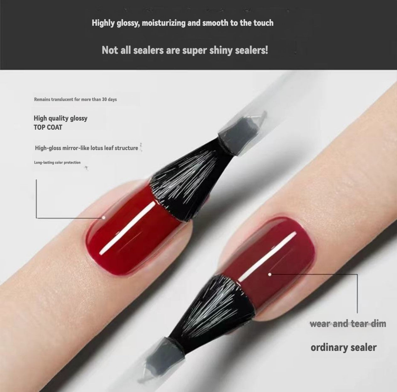 【LILI DIARY 】Functional Nail UV Gel Polish Base/Top Coat /Tips Glue