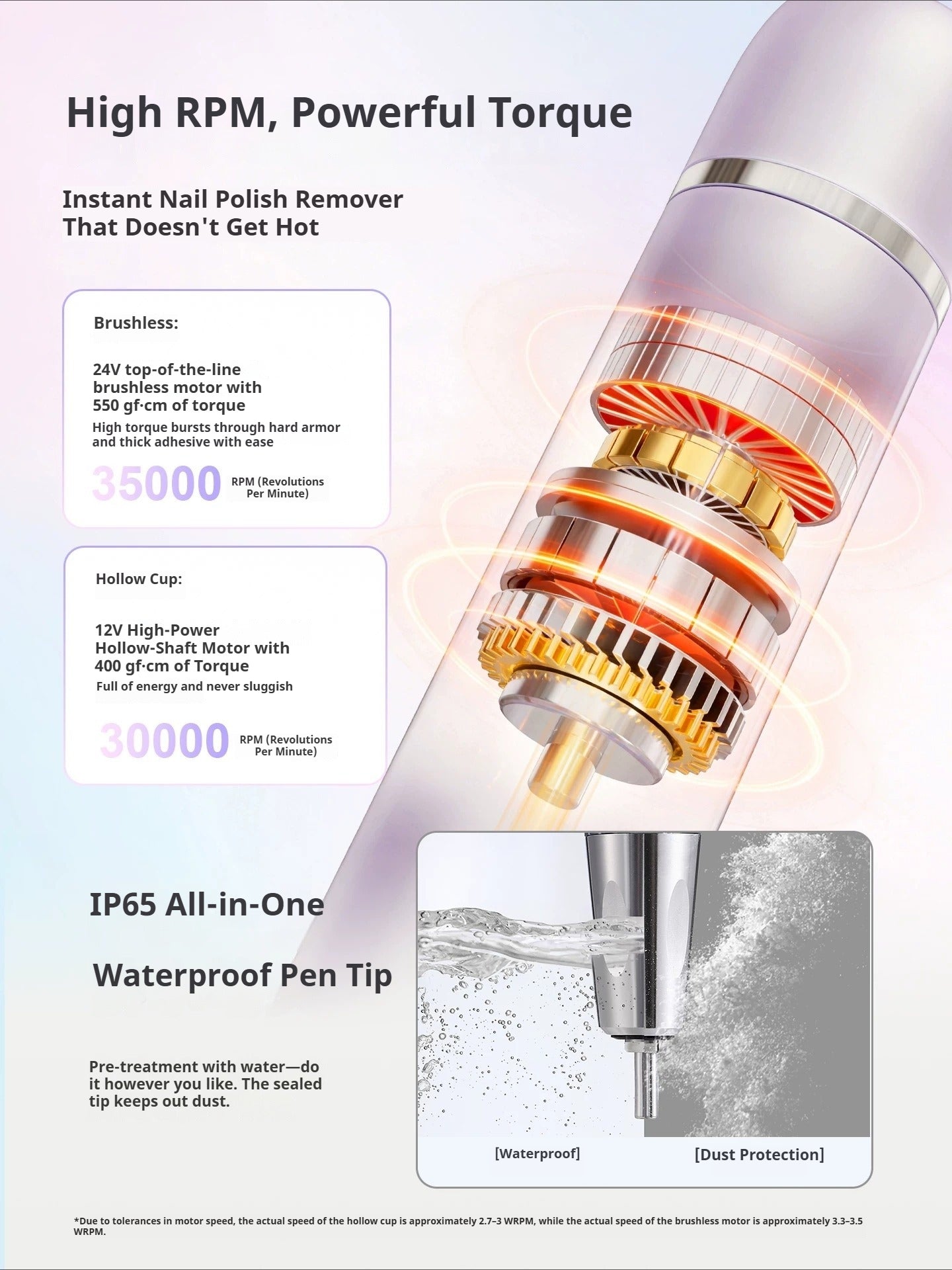New 2nd Gen Nail Drill, Waterproof, Brushless, with Hollow Cup, for Gel Removal, Cuticle Prep, Rechargeable & Portable, Ideal for Nail Salons