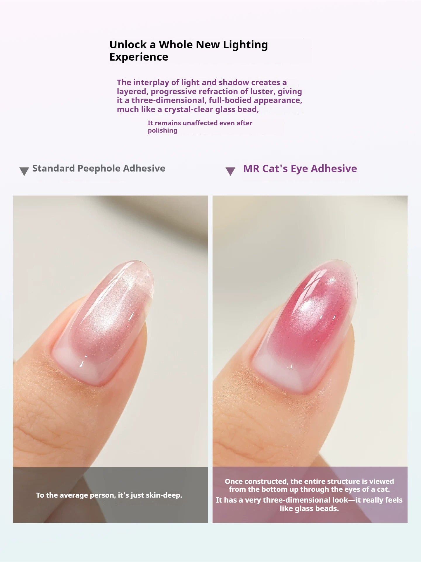MR NAIL Building Cat Eye Extension Gel Nail Polish Gel, 2026 New Glass Bead Nail Film Mold-filling Cat Eye Gel