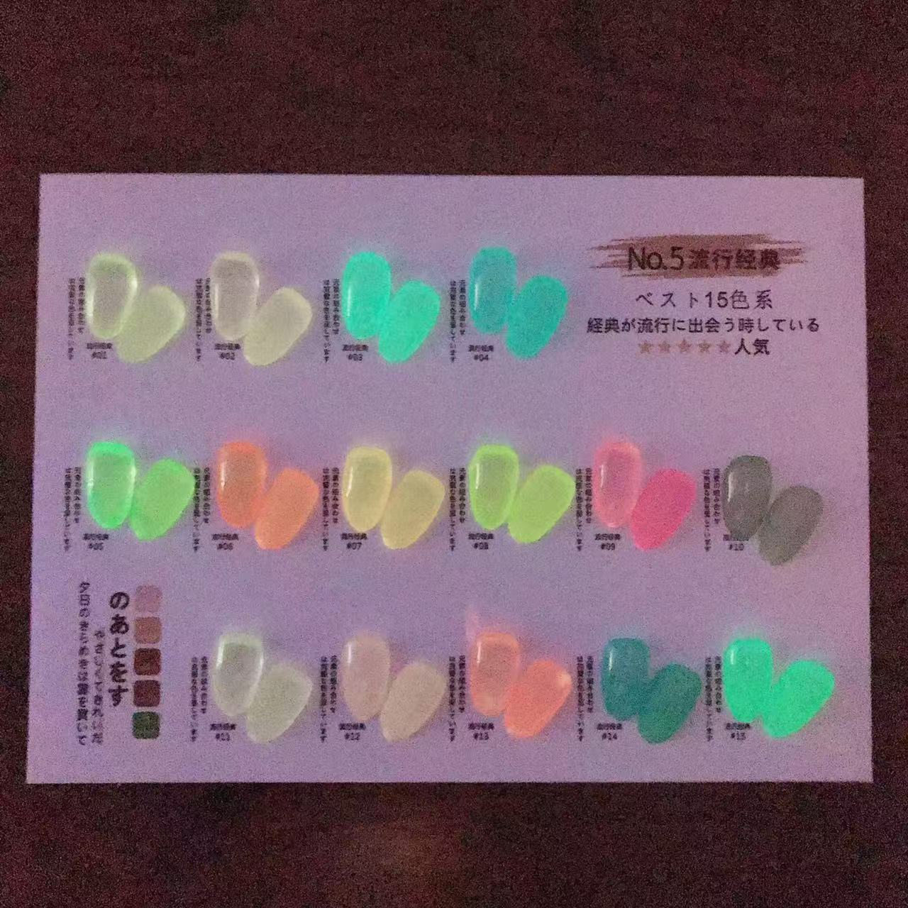 Highly Recommend Nail Tools for Nail Salon Use