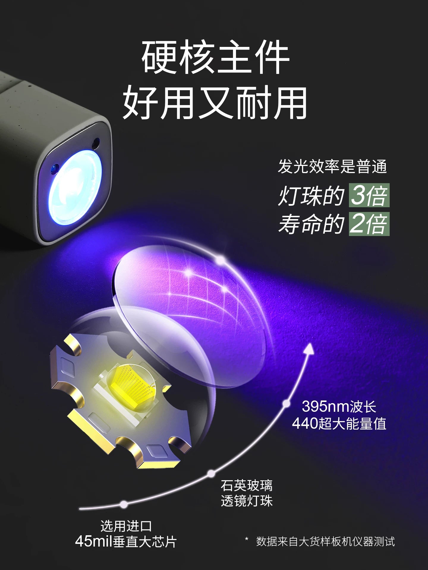 Mr Nail Hand Light