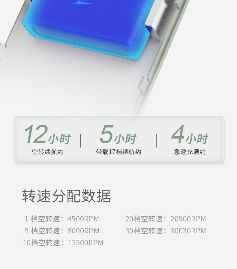 Mr Nail Electric Nail Drill Machine Professional Salon Use for Acrylic Gel Removal Cordless Low Noise