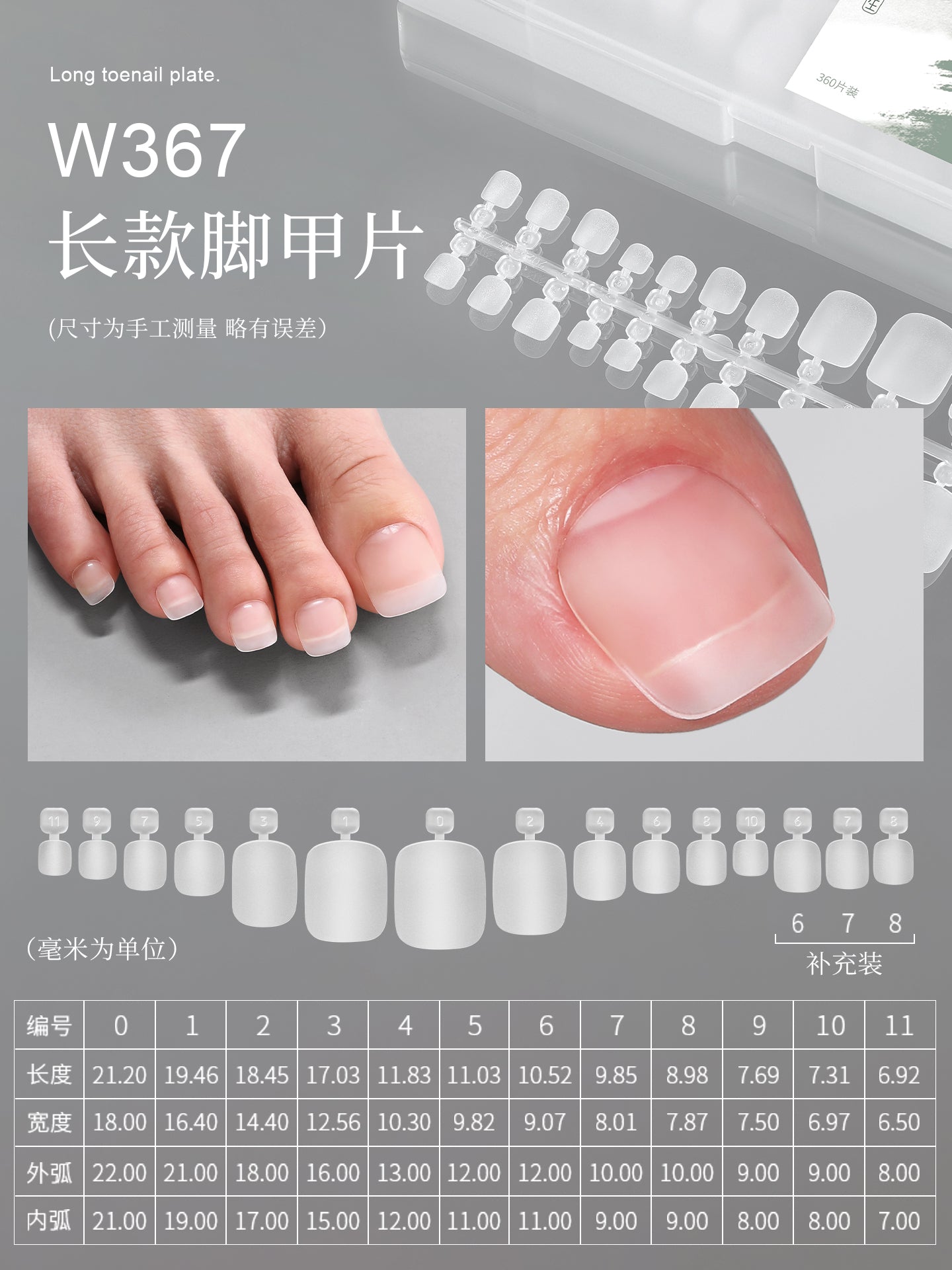 Mr Nail Specialized for nail art salons, 22 styles of ultra-thin, seamless, fully or partially attached Nail Tips