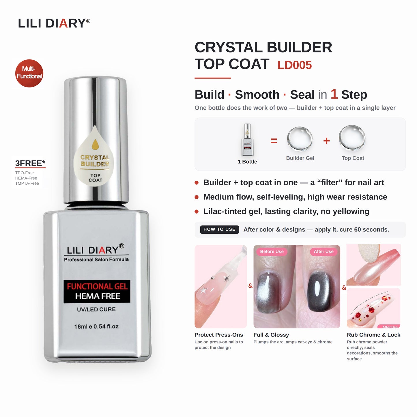 【LILI DIARY】 Nail Glass-Like Glossy Top Coat (HEMA FREE),  45 Days No Yellowing,Non-Wipe